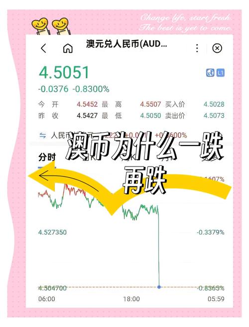 澳元新冠疫情-澳大新冠肺炎疫情-第3张图片 澳元新冠疫情-澳大新冠肺炎疫情-第3张图片