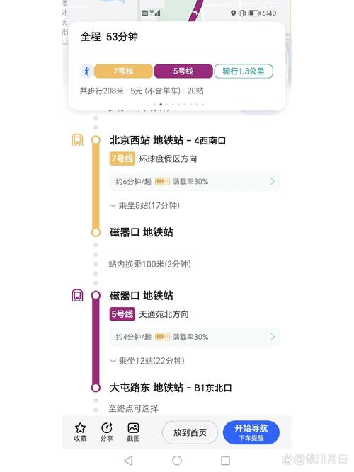 北京朝阳区疫情高风险地区(北京朝阳区最新疫情最新风险评估)-第2张图片 北京朝阳区疫情高风险地区(北京朝阳区最新疫情最新风险评估)-第2张图片
