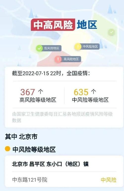 北京朝阳区疫情高风险地区(北京朝阳区最新疫情最新风险评估)-第4张图片 北京朝阳区疫情高风险地区(北京朝阳区最新疫情最新风险评估)-第4张图片