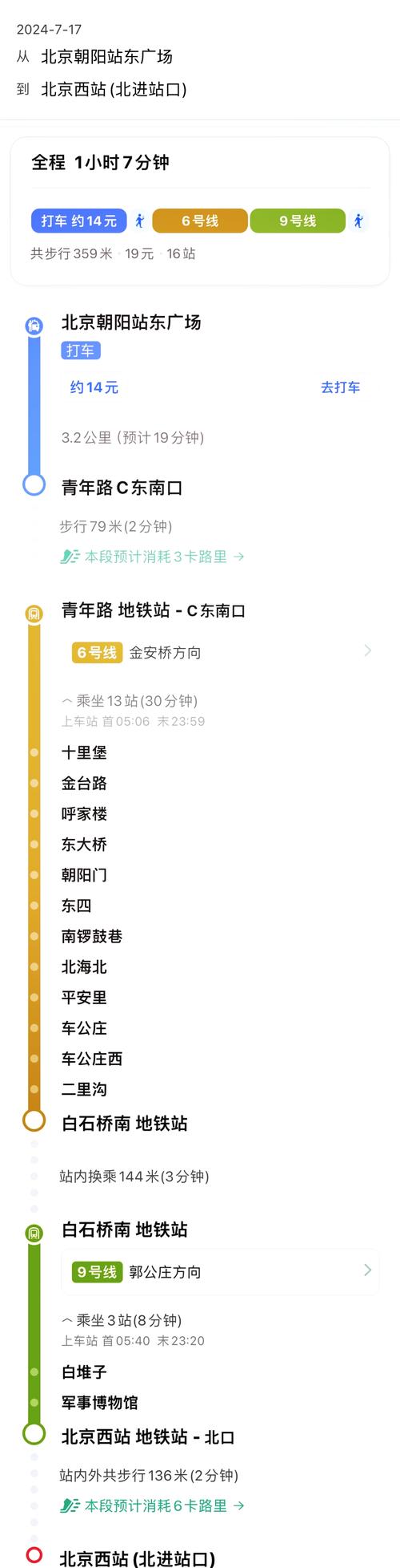 北京朝阳区疫情高风险地区(北京朝阳区最新疫情最新风险评估)-第5张图片 北京朝阳区疫情高风险地区(北京朝阳区最新疫情最新风险评估)-第5张图片