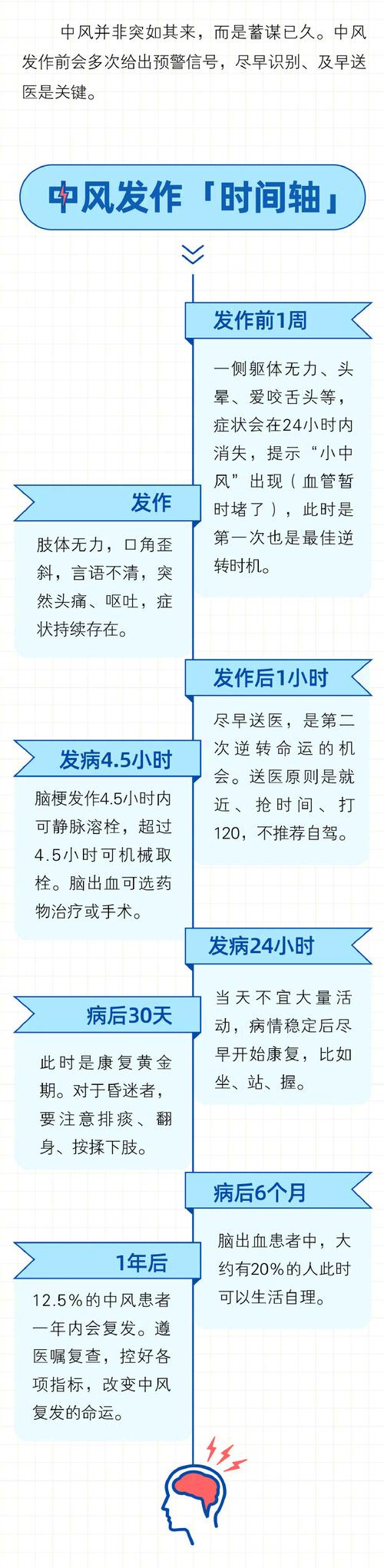 安徽疫情降级-专家安徽疫情规模扩散可能性排除-第6张图片 安徽疫情降级-专家安徽疫情规模扩散可能性排除-第6张图片