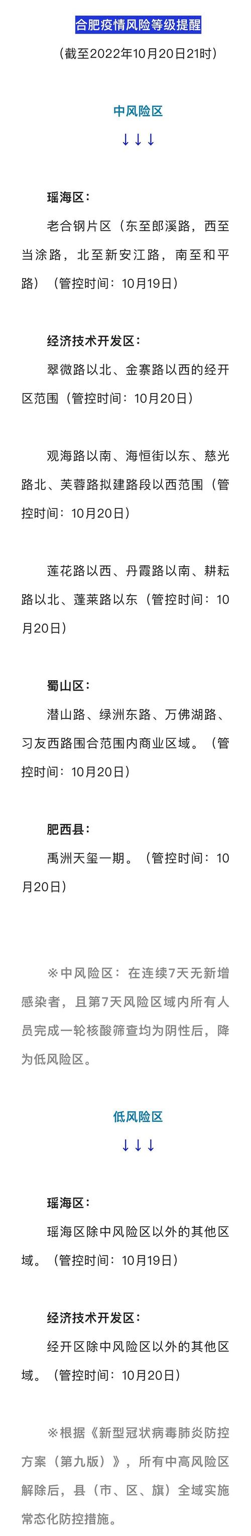 安徽长丰疫情,安徽长丰疫情防控电话-第5张图片 安徽长丰疫情,安徽长丰疫情防控电话-第5张图片
