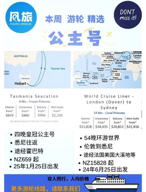 澳洲游轮疫情/澳洲役情-第4张图片 澳洲游轮疫情/澳洲役情-第4张图片