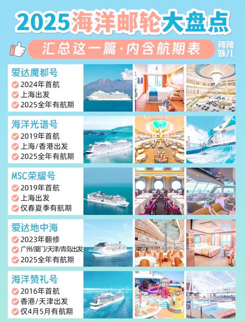 澳洲游轮疫情/澳洲役情-第6张图片 澳洲游轮疫情/澳洲役情-第6张图片