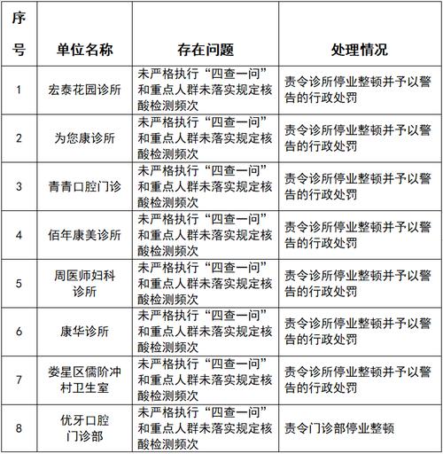 暗访武汉疫情-武汉疫情视察-第7张图片 暗访武汉疫情-武汉疫情视察-第7张图片