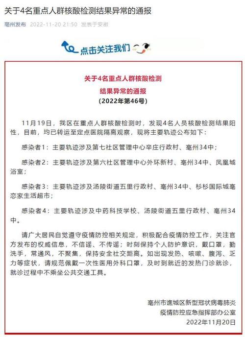 安徽疫情亳州疫情/安徽亳州疫情病例-第8张图片 安徽疫情亳州疫情/安徽亳州疫情病例-第8张图片