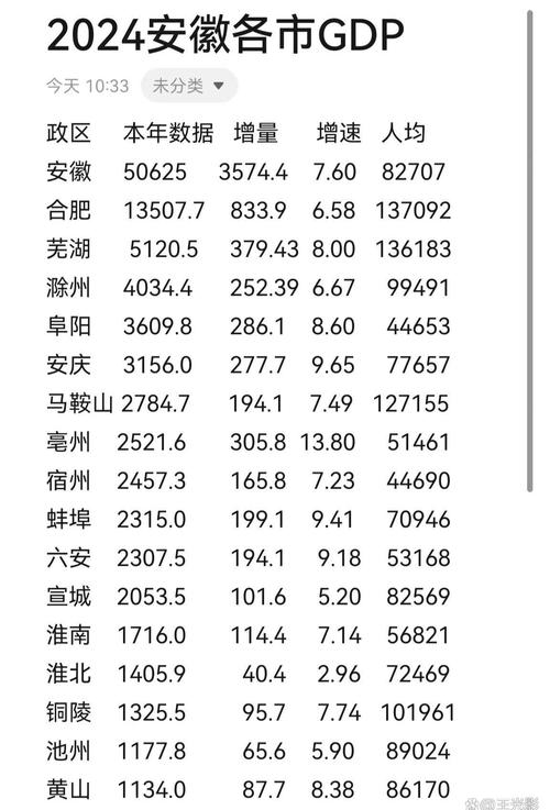 【安徽疫情情况昨天,安徽疫情近况】-第5张图片 【安徽疫情情况昨天,安徽疫情近况】-第5张图片