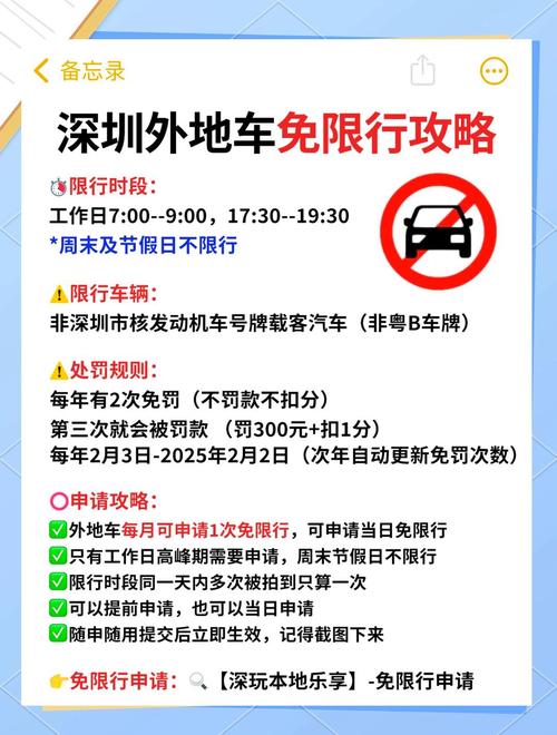 如何申请深圳免限行-怎么样申请深圳免限行