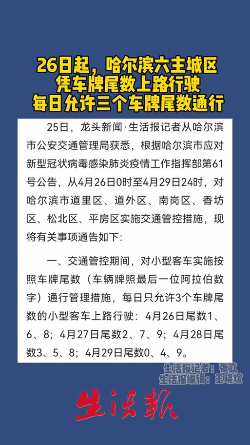 哈尔滨限行区域,哈尔滨限行时间是几点-第4张图片 哈尔滨限行区域,哈尔滨限行时间是几点-第4张图片