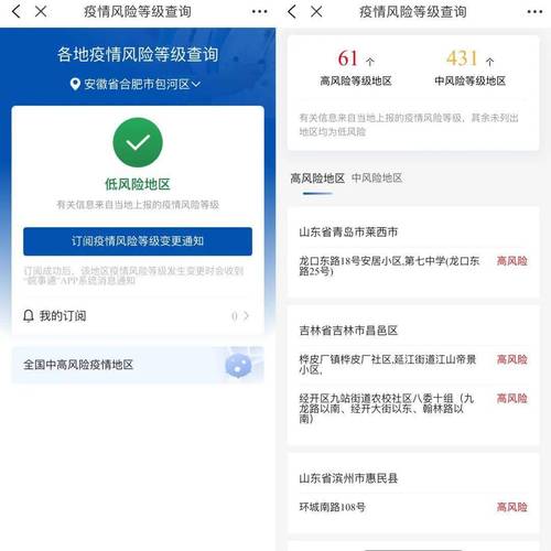 安徽疫情指数(安徽疫情走势)