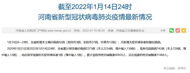 安阳疫情现况-安阳疫情数据报告-第4张图片 安阳疫情现况-安阳疫情数据报告-第4张图片