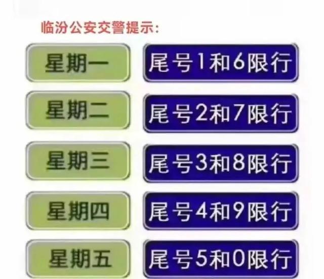 临汾限行,临汾限行政策-第3张图片 临汾限行,临汾限行政策-第3张图片