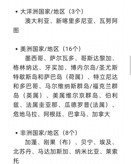 巴林最新疫情-巴林疫情最新消息今天新增人数-第3张图片 巴林最新疫情-巴林疫情最新消息今天新增人数-第3张图片