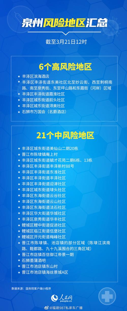 安平肺炎疫情,安平县有肺炎-第3张图片 安平肺炎疫情,安平县有肺炎-第3张图片