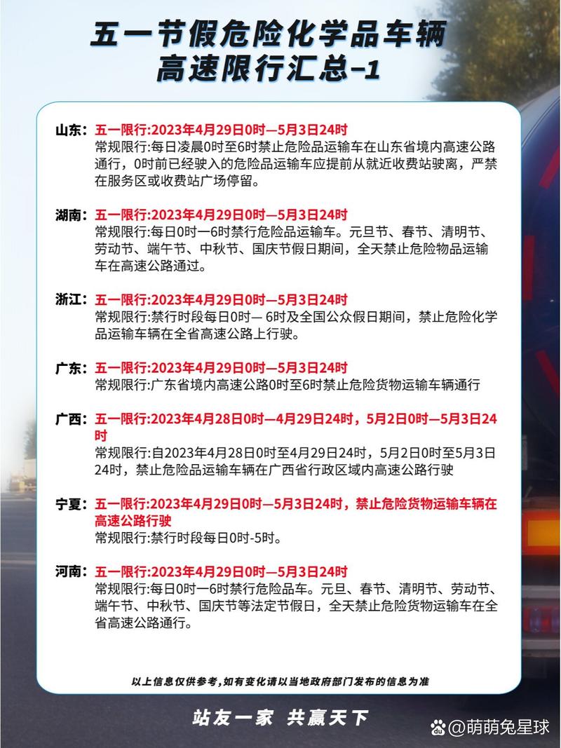 安徽限行-安徽限行规定-第4张图片 安徽限行-安徽限行规定-第4张图片
