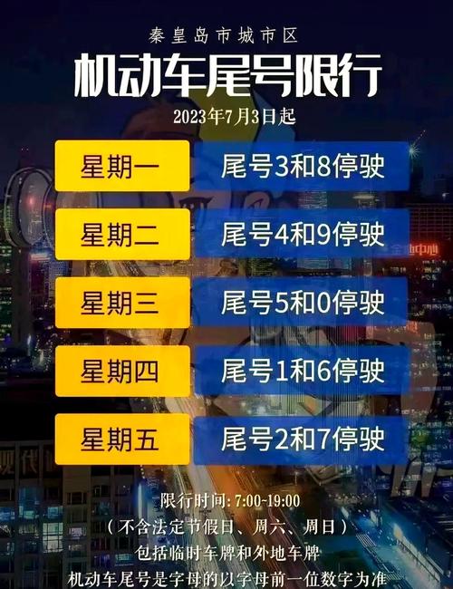 秦皇岛外地车限行-秦皇岛外地车限行最新规定2024-第2张图片 秦皇岛外地车限行-秦皇岛外地车限行最新规定2024-第2张图片