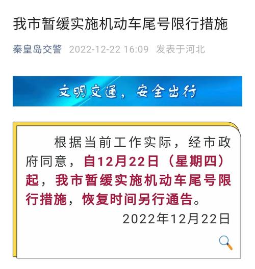 秦皇岛外地车限行-秦皇岛外地车限行最新规定2024-第7张图片 秦皇岛外地车限行-秦皇岛外地车限行最新规定2024-第7张图片