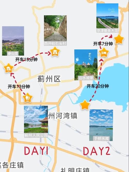 卫国道限行-卫国道限号吗
