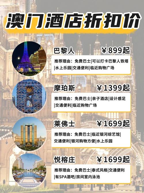 澳门经济疫情，澳门疫情期间经济情况-第4张图片