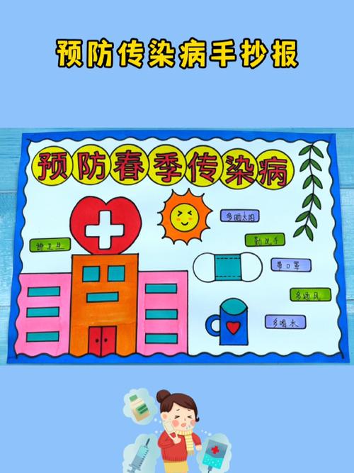 安全疫情海报,安全疫情板报-第3张图片 安全疫情海报,安全疫情板报-第3张图片