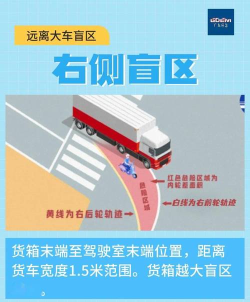 【怎么避开限行,外地车去北京大学人民医院怎么避开限行】-第4张图片 【怎么避开限行,外地车去北京大学人民医院怎么避开限行】-第4张图片