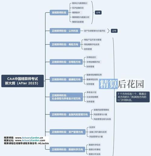 澳门疫情拐点-澳门疫情受控-第6张图片 澳门疫情拐点-澳门疫情受控-第6张图片