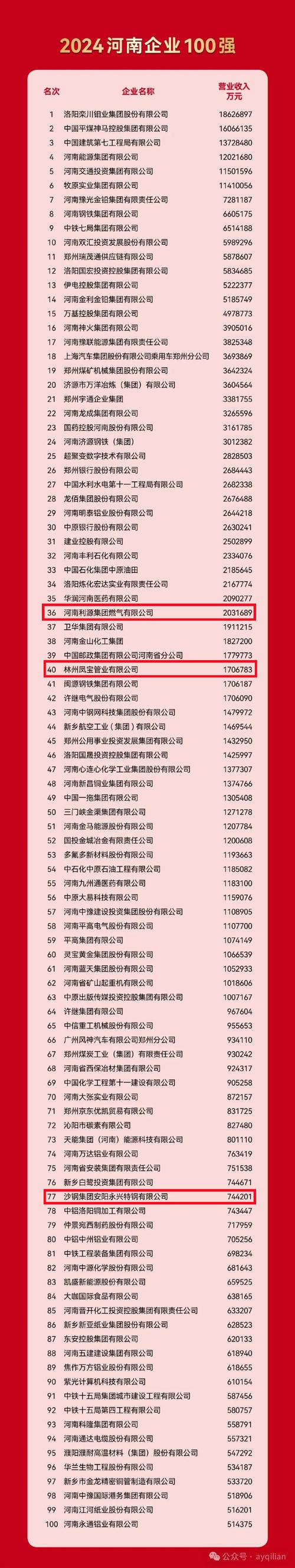 安阳疫情贴吧/疫情 安阳-第6张图片 安阳疫情贴吧/疫情 安阳-第6张图片