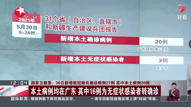 【安化广疫情,安化县新冠疫情最新情况】-第7张图片 【安化广疫情,安化县新冠疫情最新情况】-第7张图片