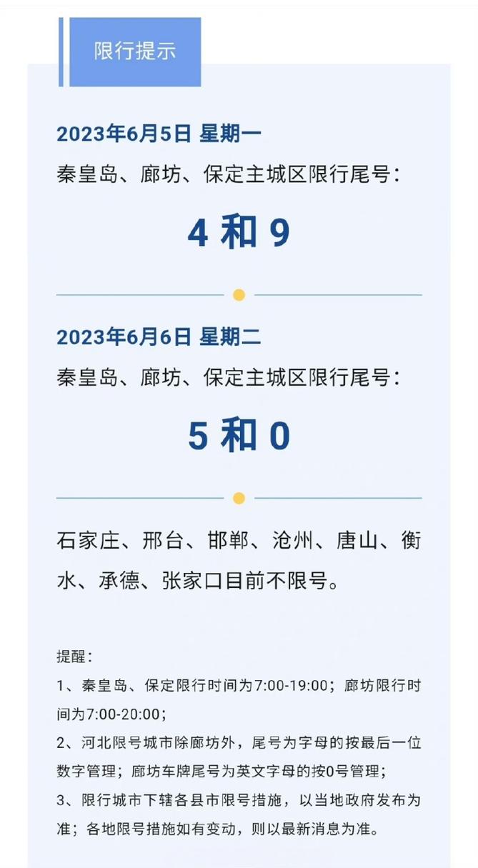 河北限行最新消息-河北限行限号查询-第7张图片 河北限行最新消息-河北限行限号查询-第7张图片