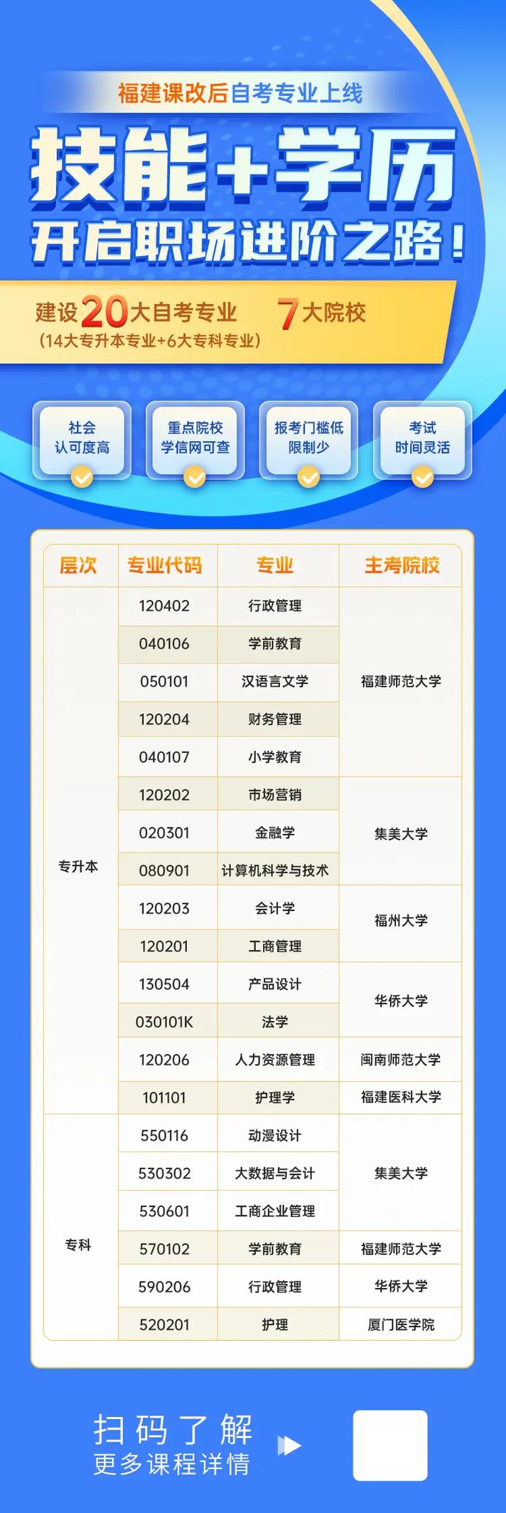 奥鹏教育疫情,奥鹏教育中心官方网站-第4张图片 奥鹏教育疫情,奥鹏教育中心官方网站-第4张图片