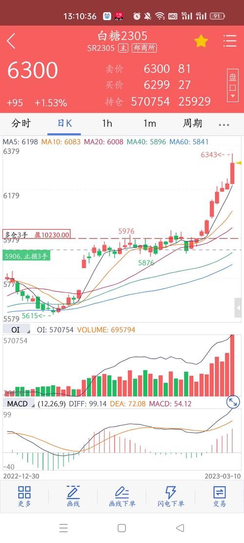 巴西疫情甘蔗，巴西疫情病毒