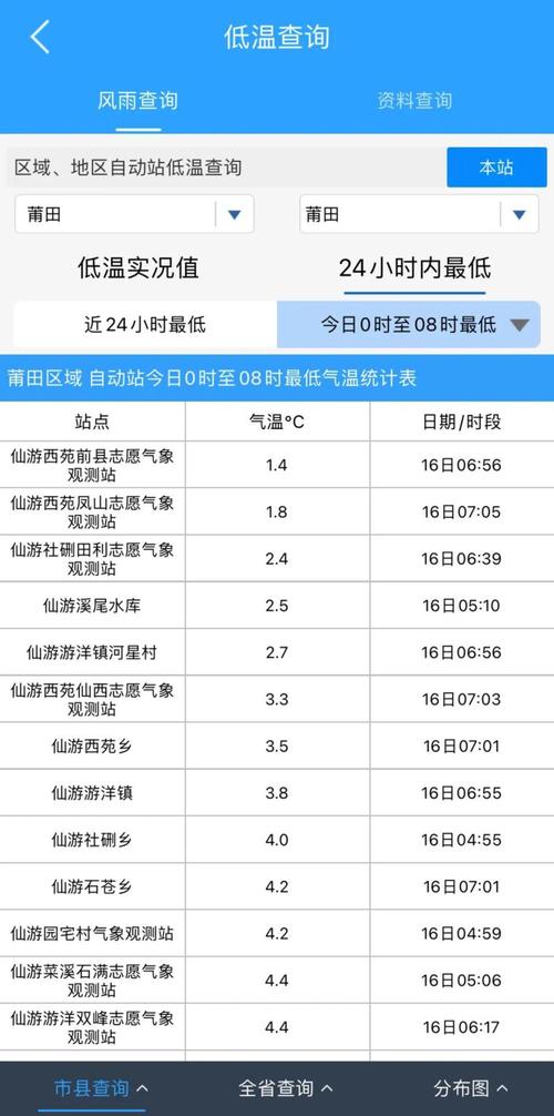 【安徽莆田疫情,安徽疫情最新消息官方消息】-第4张图片