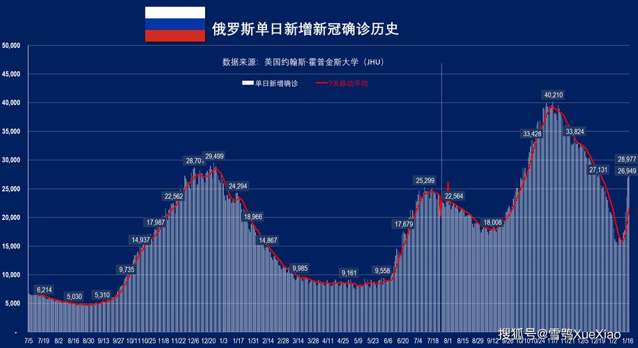 【我国最新疫情,我国最新疫情最新新闻】-第3张图片 【我国最新疫情,我国最新疫情最新新闻】-第3张图片
