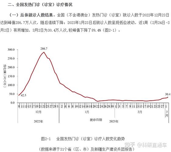 【我国最新疫情,我国最新疫情最新新闻】-第2张图片 【我国最新疫情,我国最新疫情最新新闻】-第2张图片