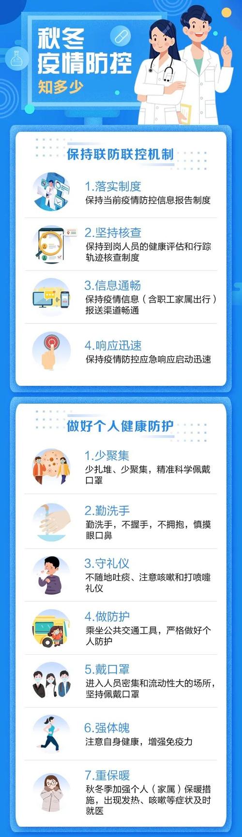 【我国最新疫情,我国最新疫情最新新闻】-第5张图片 【我国最新疫情,我国最新疫情最新新闻】-第5张图片