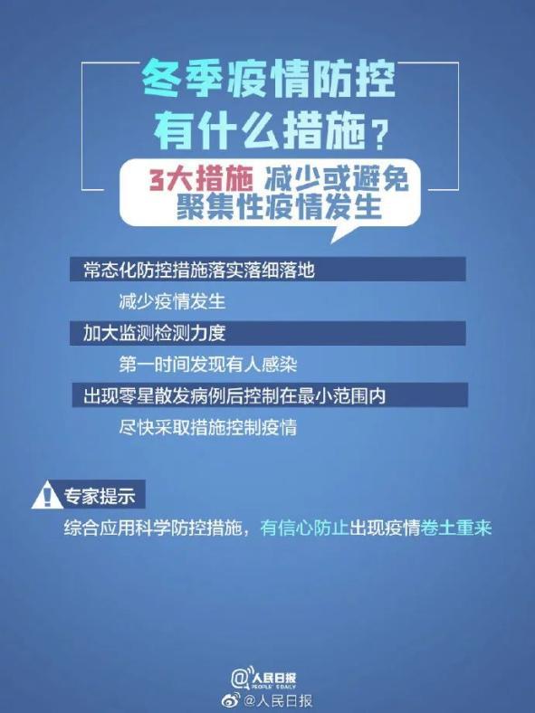 【我国最新疫情,我国最新疫情最新新闻】-第6张图片 【我国最新疫情,我国最新疫情最新新闻】-第6张图片