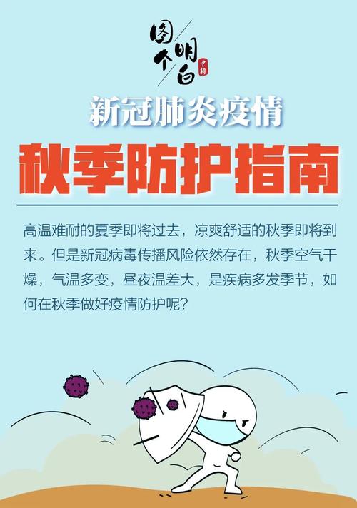 【我国最新疫情,我国最新疫情最新新闻】-第7张图片 【我国最新疫情,我国最新疫情最新新闻】-第7张图片