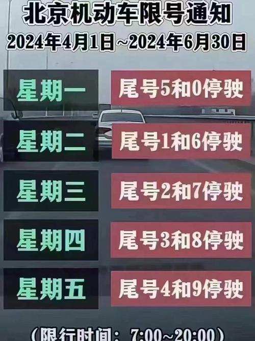 北京小汽车尾号限行-汽车尾号限行几点到几点-第5张图片 北京小汽车尾号限行-汽车尾号限行几点到几点-第5张图片
