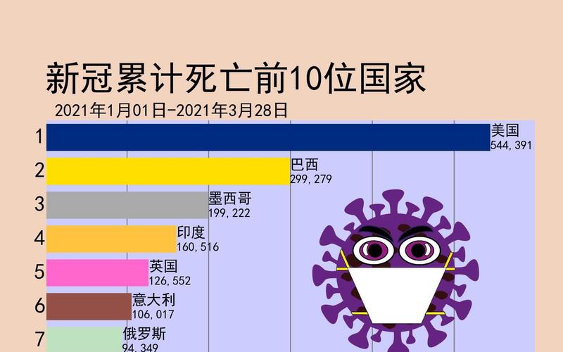 2023年新冠疫情,2023年新冠疫情解封后的时期-第5张图片 2023年新冠疫情,2023年新冠疫情解封后的时期-第5张图片