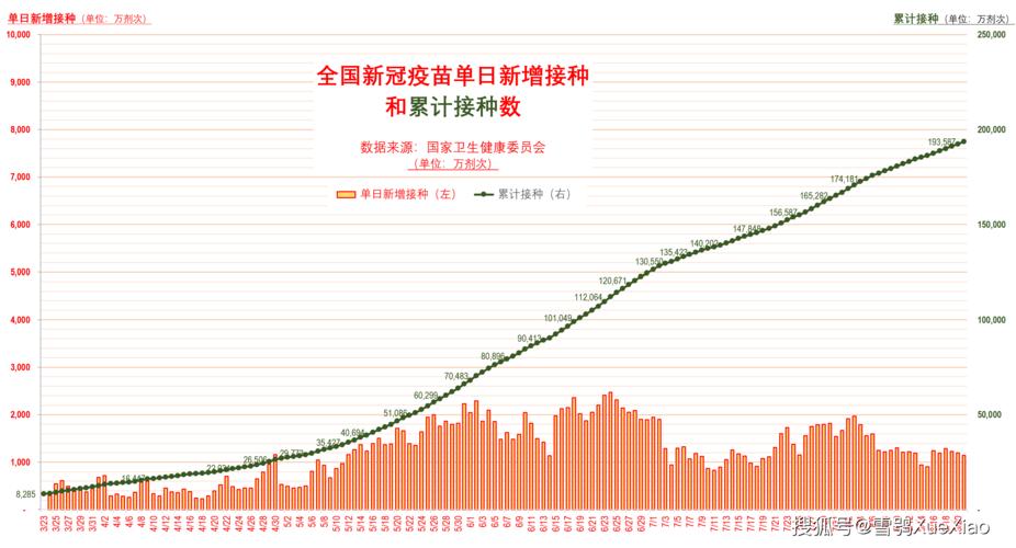 澳洲民航疫情-澳洲疫情防控-第3张图片