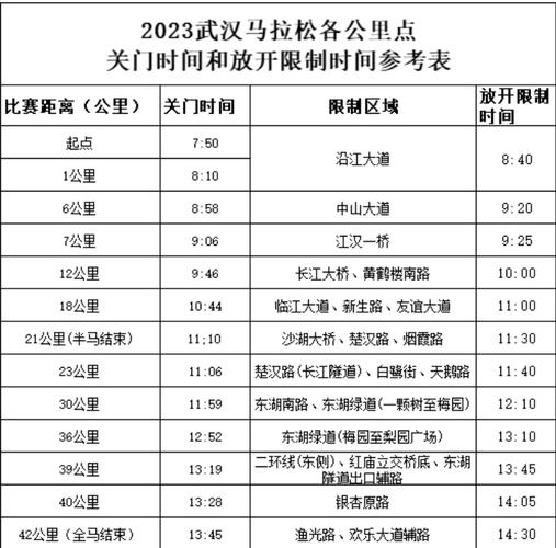 汉马限行(汉dm限号吗)-第2张图片 汉马限行(汉dm限号吗)-第2张图片