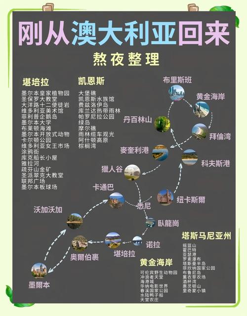 澳洲疫情预测(澳洲疫情实时播报)-第5张图片 澳洲疫情预测(澳洲疫情实时播报)-第5张图片