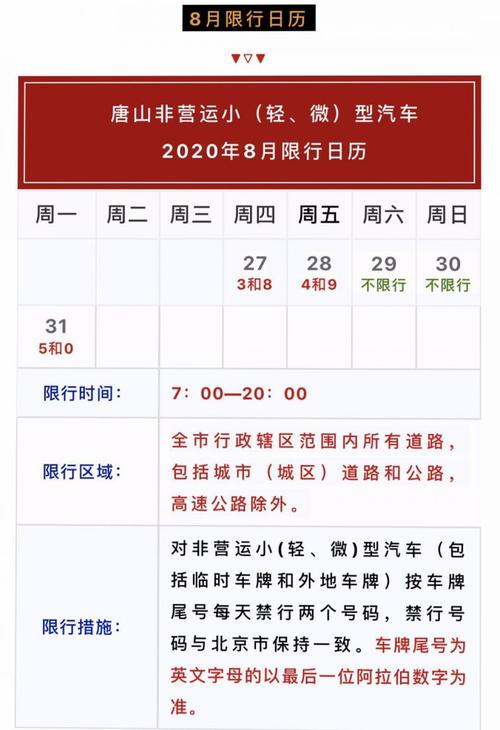 唐山限行最新通知2017-唐山限行最新通知2021年3月-第6张图片 唐山限行最新通知2017-唐山限行最新通知2021年3月-第6张图片