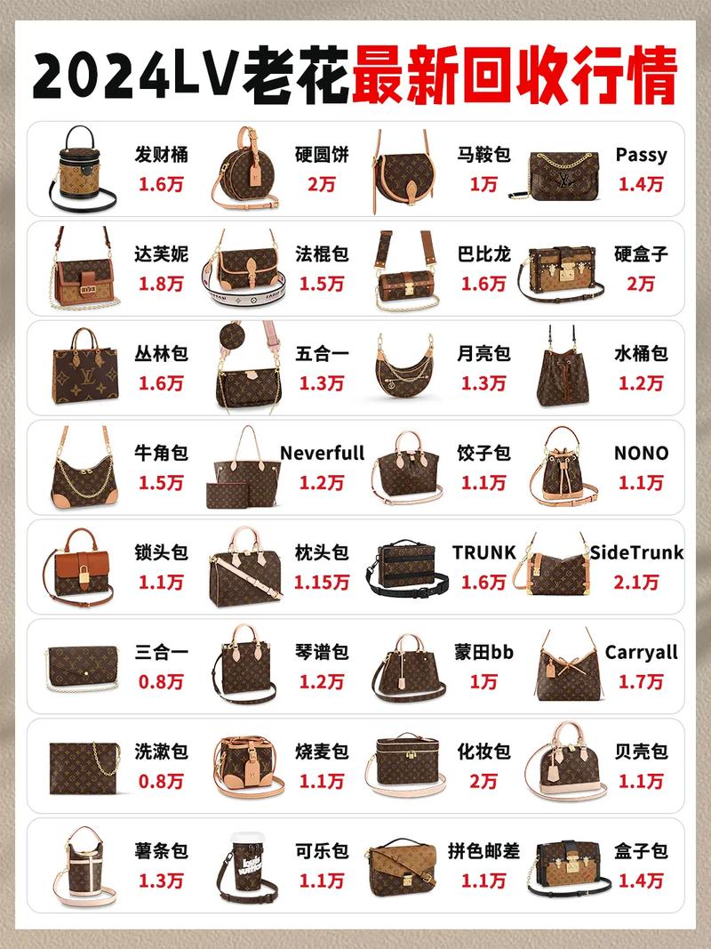 巴宝莉疫情/巴宝莉还出吗-第1张图片 巴宝莉疫情/巴宝莉还出吗-第1张图片