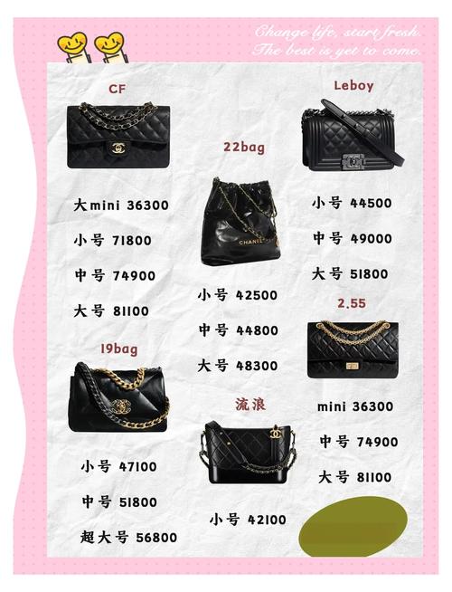 巴宝莉疫情/巴宝莉还出吗-第2张图片 巴宝莉疫情/巴宝莉还出吗-第2张图片