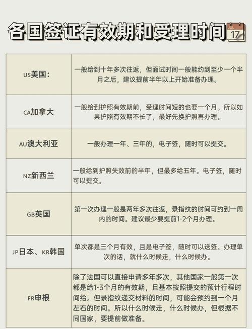 澳洲疫情续签/澳洲疫情签证政策-第4张图片