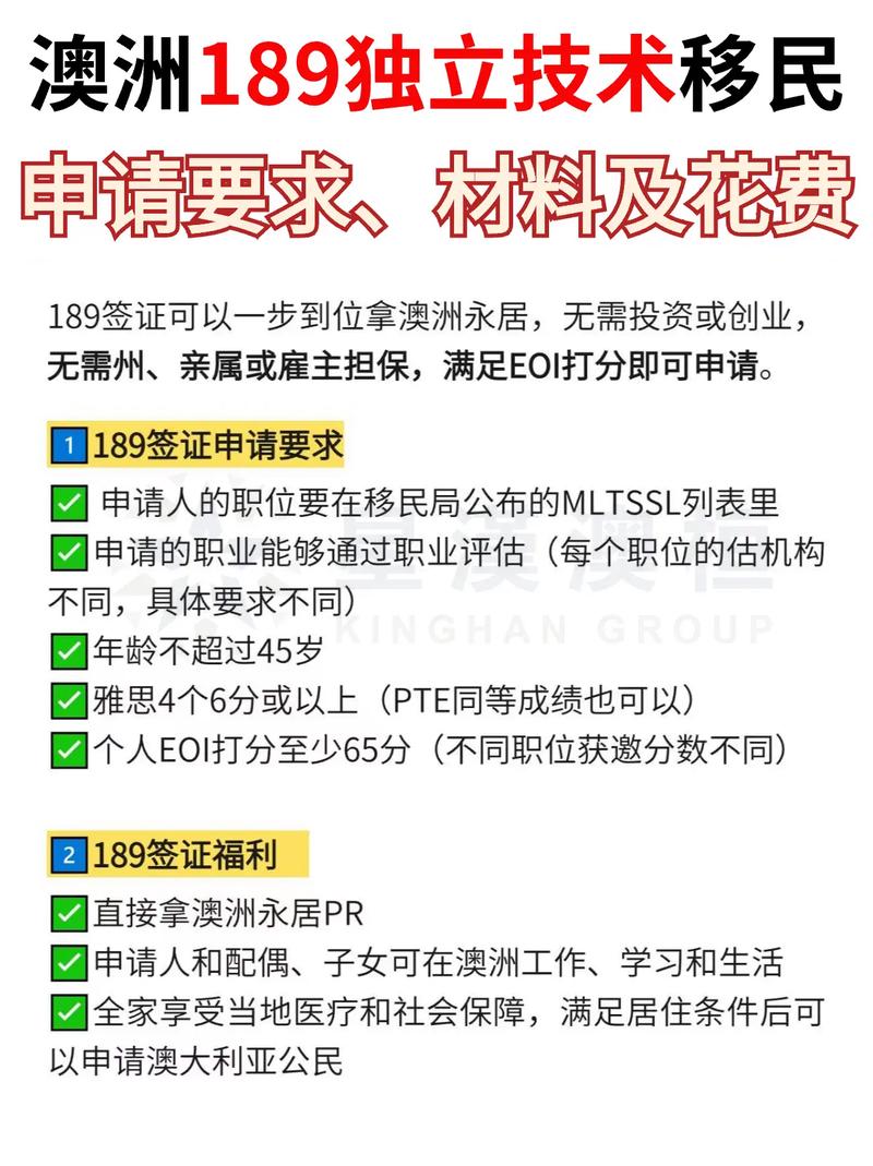 澳洲疫情续签/澳洲疫情签证政策-第6张图片