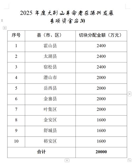 安徽聚集疫情，安徽聚集疫情最新消息