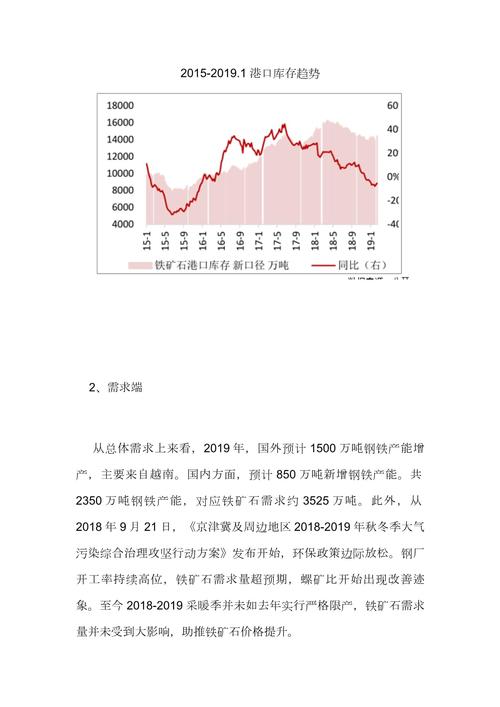 【巴西铁矿疫情,巴西铁矿什么时候恢复生产】