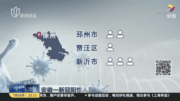 安新的疫情(安新县确诊病例)-第5张图片 安新的疫情(安新县确诊病例)-第5张图片